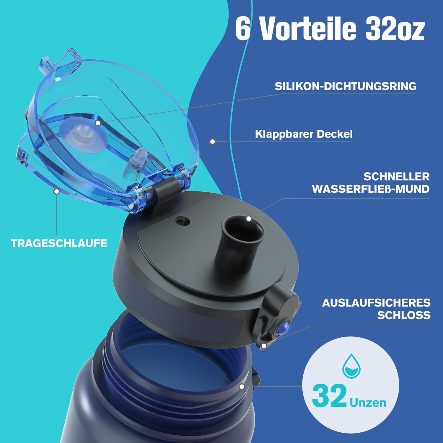 Sahara Sailor Trinkflasche, Bpa-Frei Tritan, 1L/500ML/750ML Auslaufsicher Trinkflasche Mit Zeitmarkierung Für Gym, Sport, Outdoor, Schule, Job