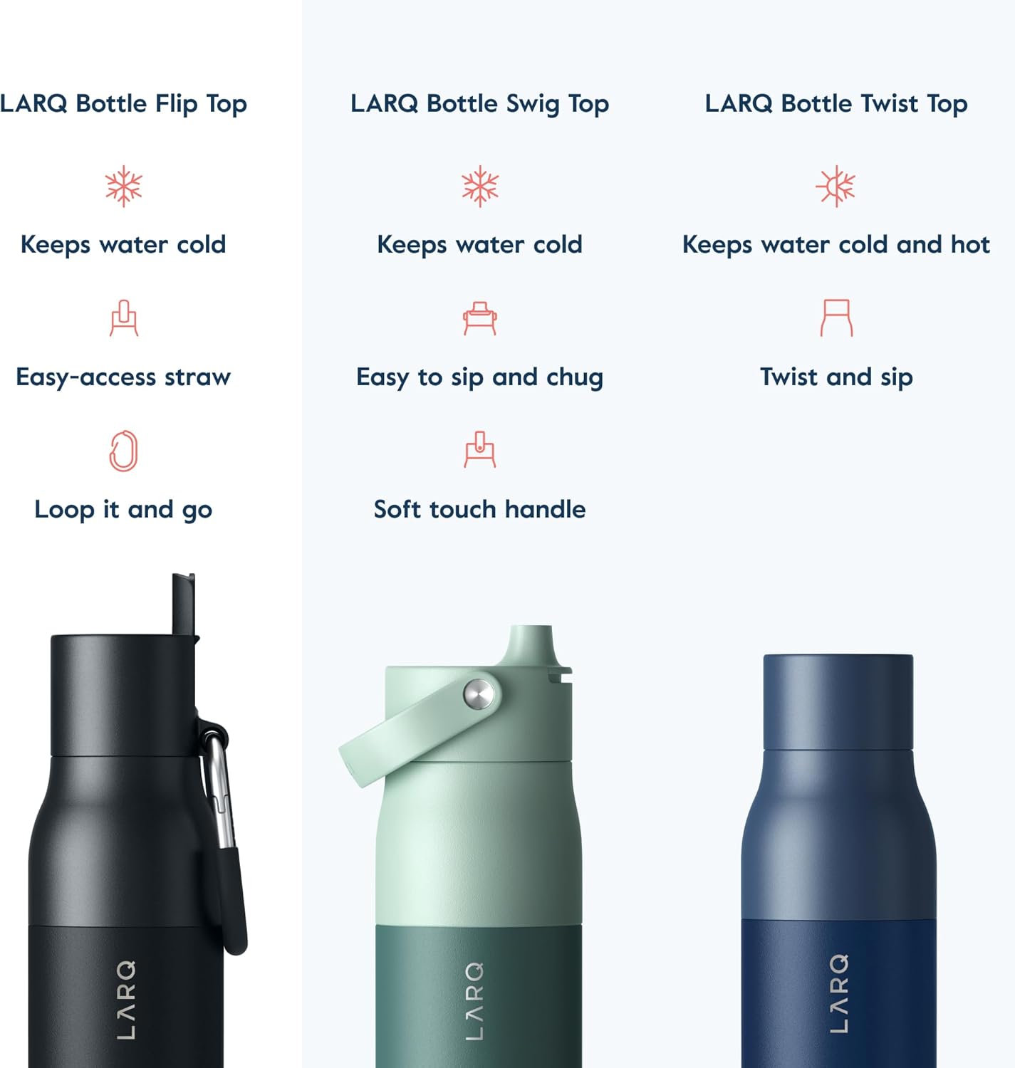 LARQ Flip Top 500Ml – Isolierte Edelstahl-Thermoflasche Mit Doppelwandige Isolierung | Klappdeckel Mit Strohhalm | Silikonbeschichteter Karabiner | Bpa-Frei, Obsidian Black